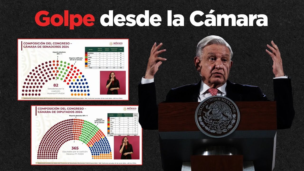 Golpe desde la Cámara