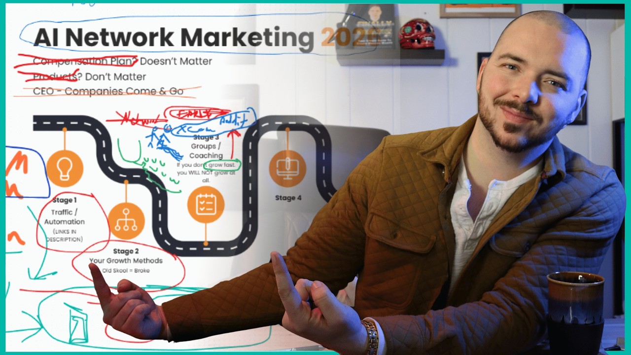 AI in Network Marketing 2026 (Roadmap Part 1)
