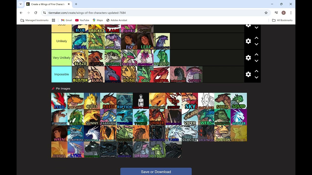 My predictions on which WOF Character will appear in Arc 4