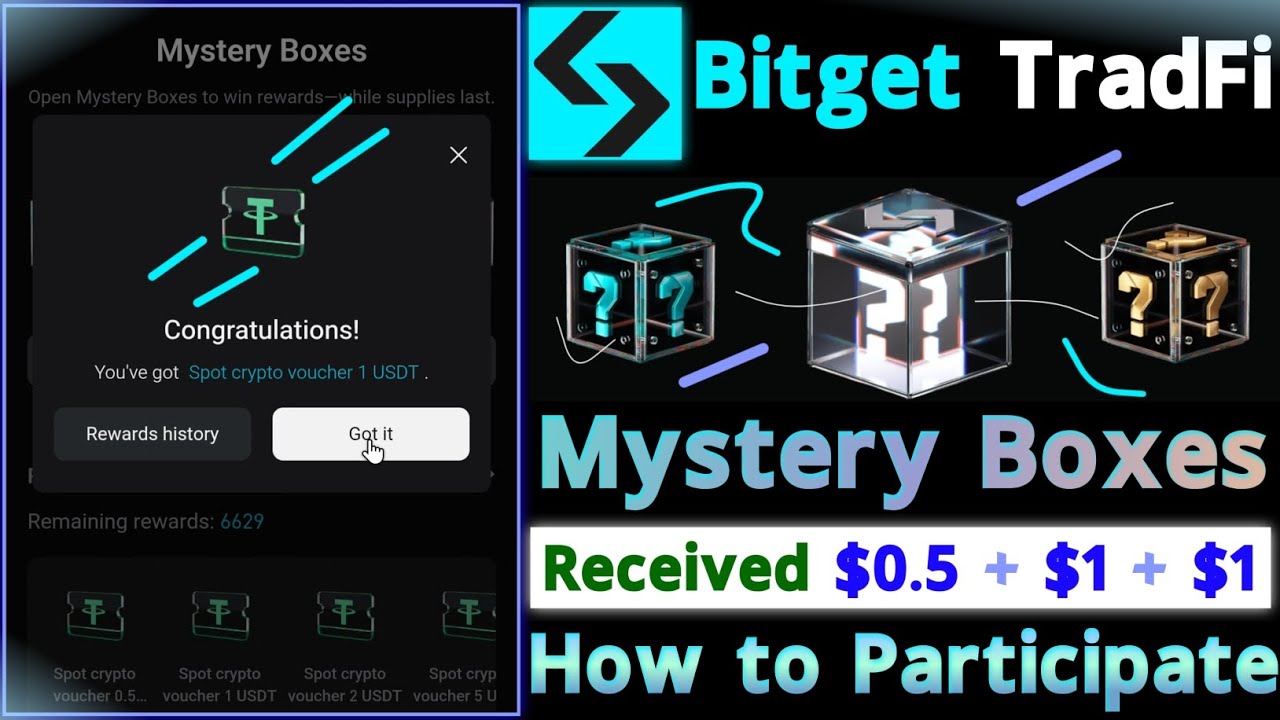 Bitget TradFi Mystery Boxes | Trading Competition (Phase 2) | How to Participate
