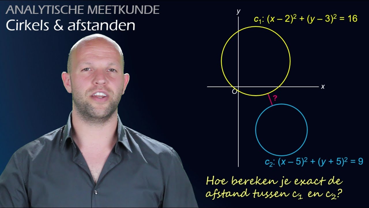 Analytische meetkunde - Cirkels en afstanden (havo B) - WiskundeAcademie