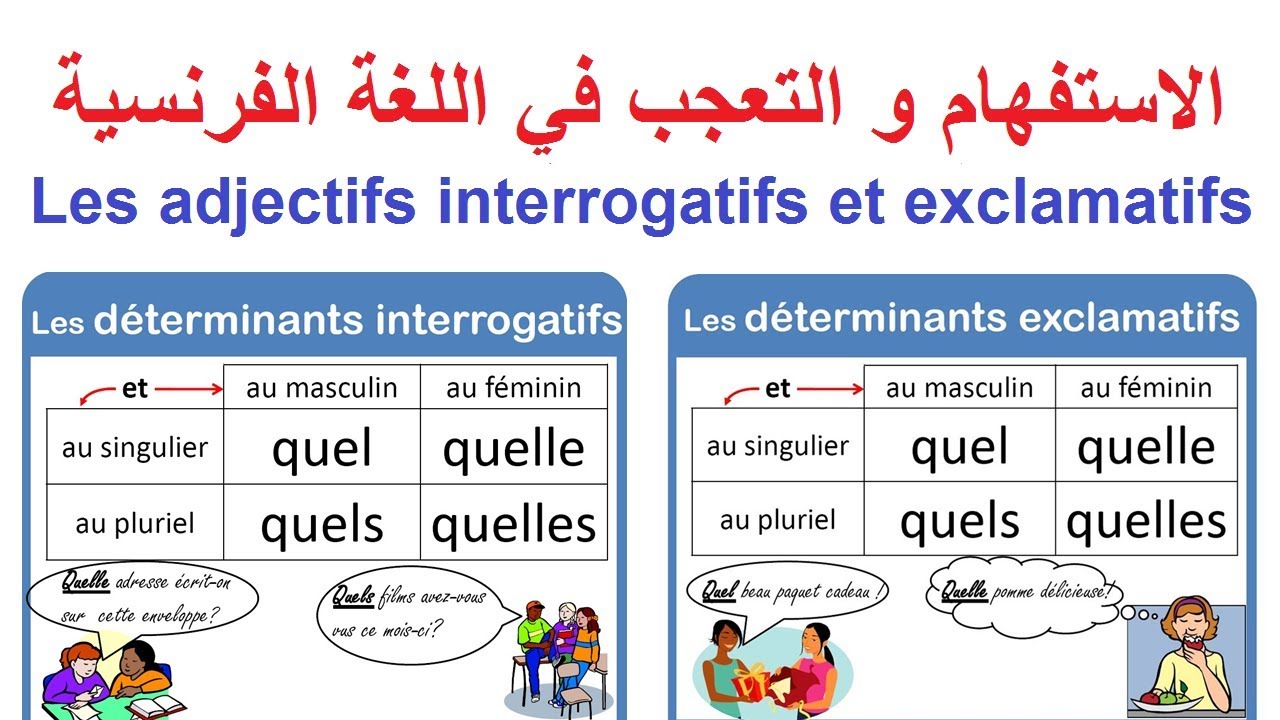 Les adjectifs interrogatifs et exclamatifs - الاستفهام و التعجب في اللغة الفرنسية