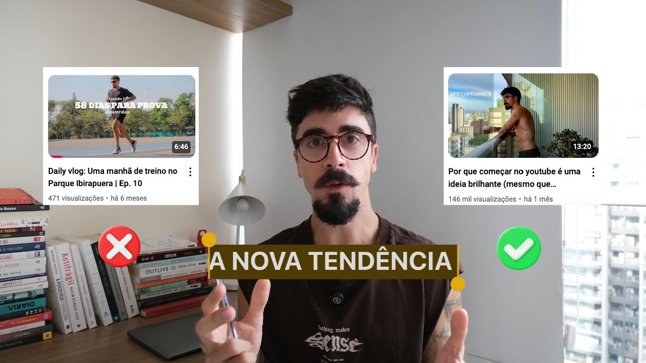 OS VLOGS EST&Atilde;O DE VOLTA (COMECE A GRAVAR)
