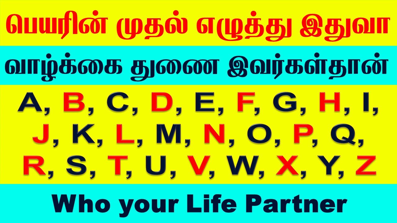 What is you  First Letter i tell Your Soulmate's Name|Indian astrology predictions |Personality Test