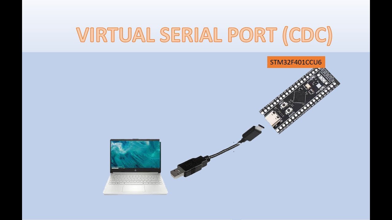 CURSO STM32 CLASE 51. COMUNICACION FULL DUPLEX USB SERIAL  (CDC)