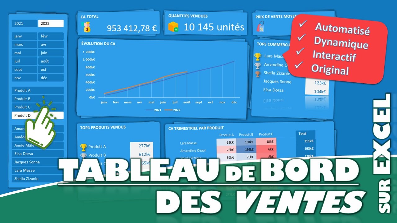 Comment cr&eacute;er un tableau de bord des ventes sur Excel en 40mn ? Cours Excel complet tous niveaux