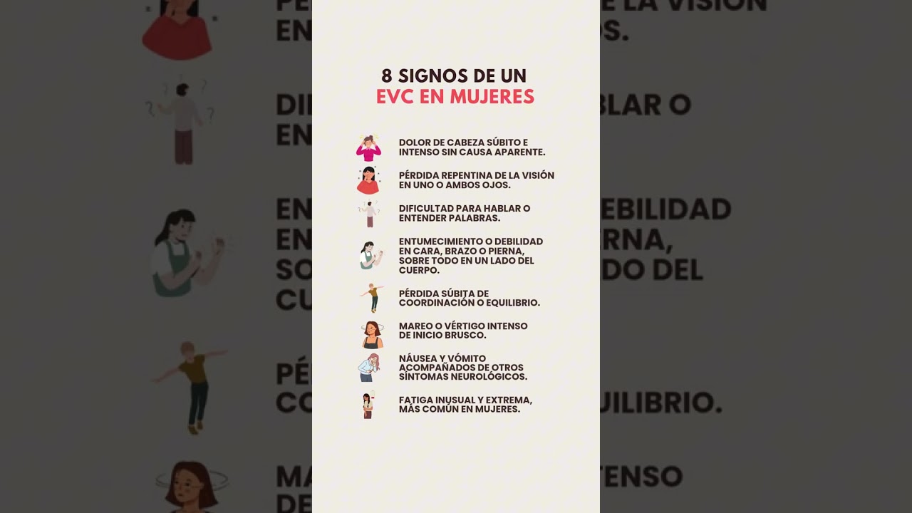 8 Signos y S&iacute;ntomas de un EVC en Mujeres | (Accidente Cerebrovascular)