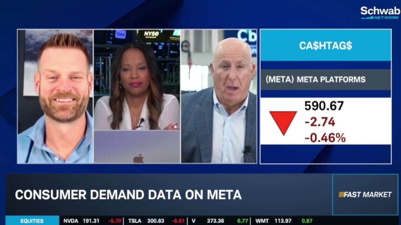 Meta Platforms (META) перед публикацией отчёта о доходах