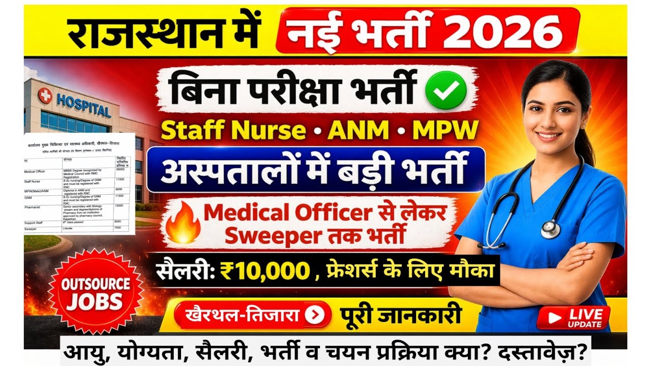 इस जिले से आउटसोर्स भर्ती जारी ! Staff Nurse, ANM, Pharmacist | CMHO का टेंडर जारी, बिना परीक्षा