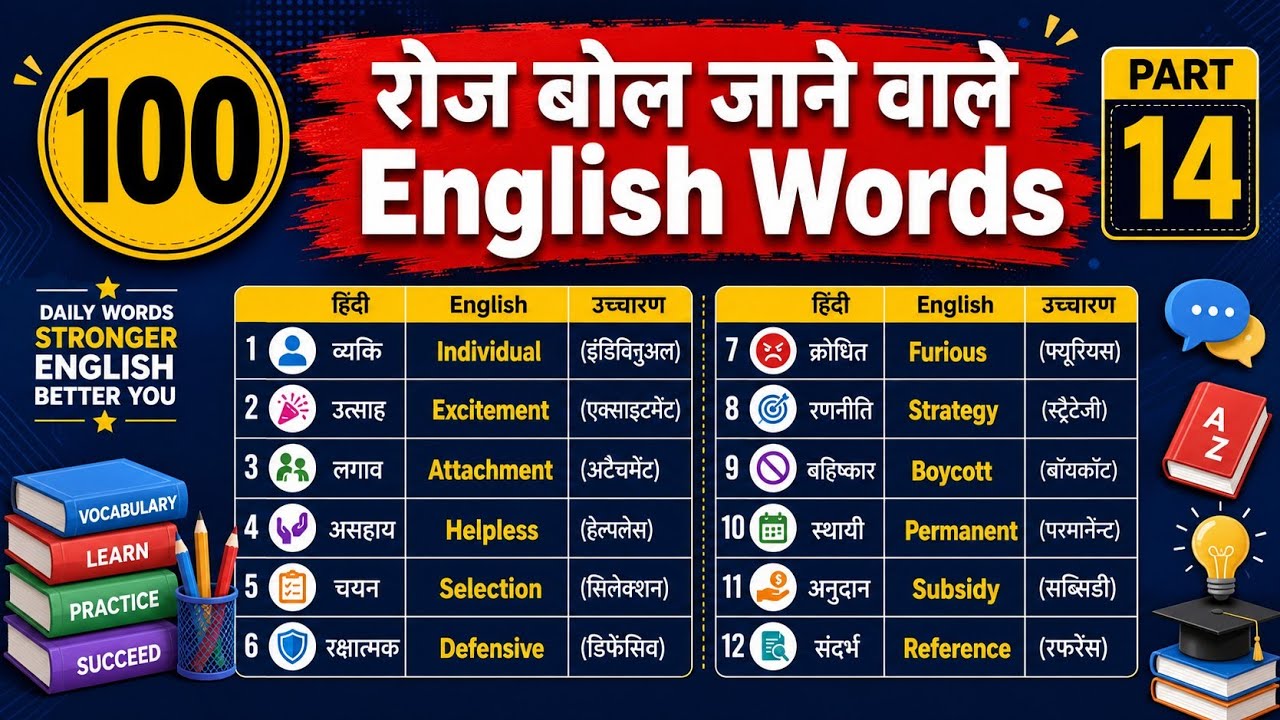📌 100 रोज बोले जाने वाले English Words ॥ Most Important Words ॥ Daily Use Word Meaning Practice 