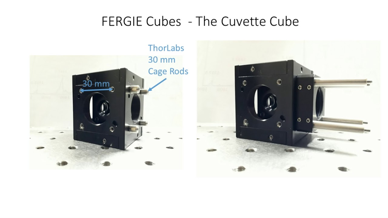 Dr. Mark Waterland Webcast: Spectroscopy & Imaging the Easy Way with FERGIE