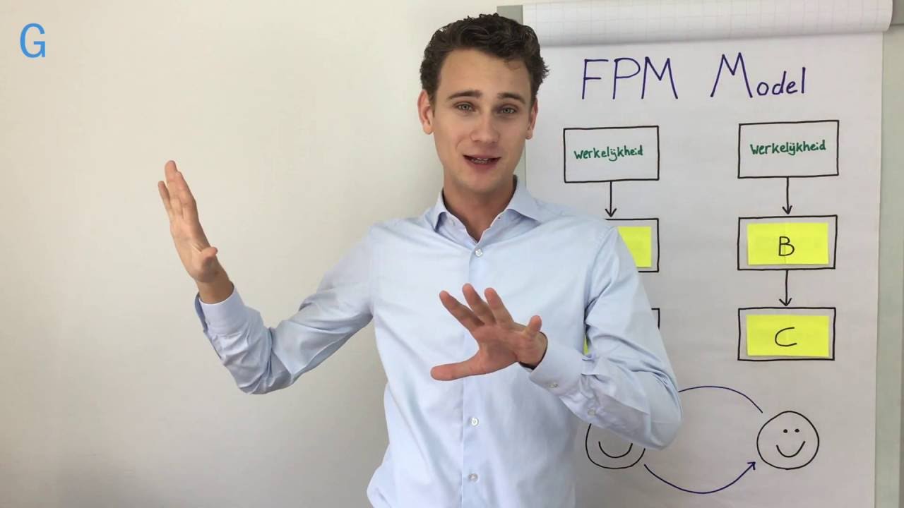 NLP Communicatie Model