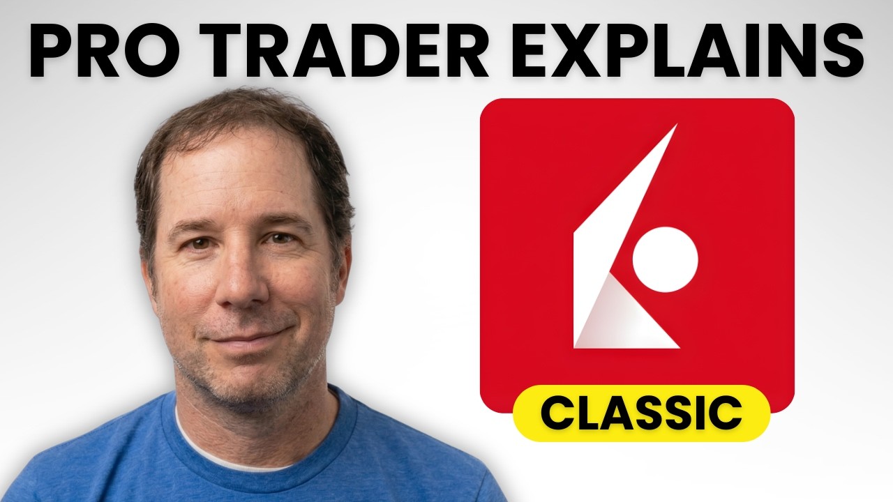 Interactive Brokers TWS Tutorial | How To Trade Stocks, Options, and Futures
