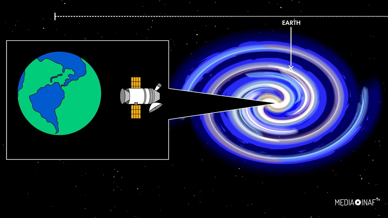 Una sonda aliena potrebbe rilevare la civiltà terrestre?