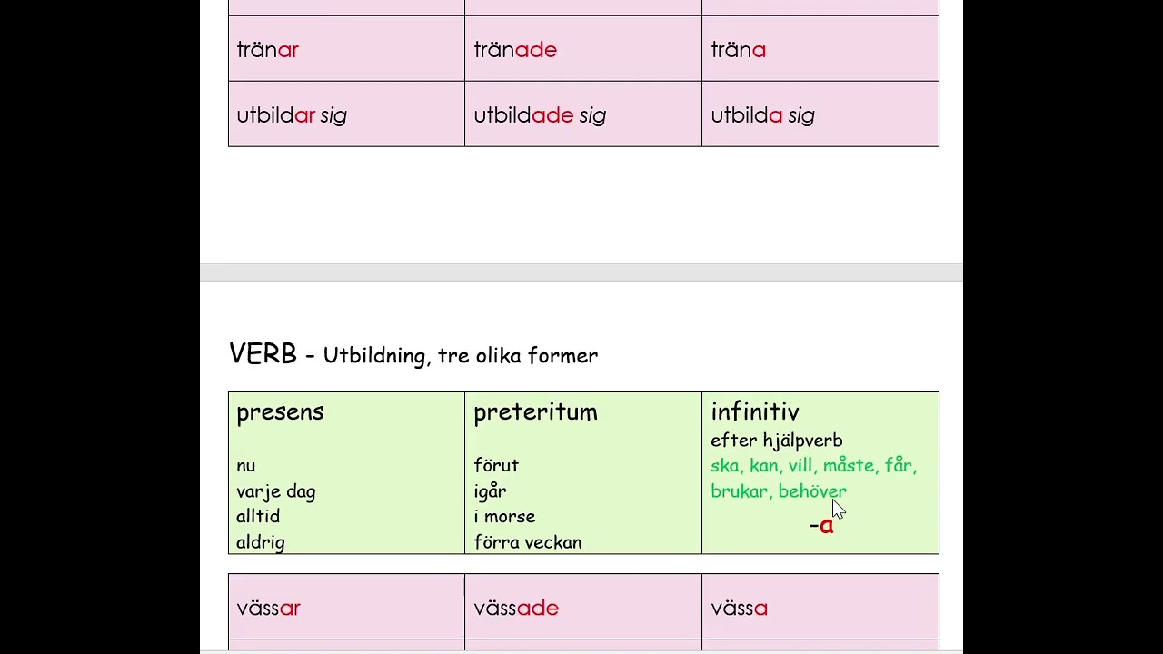 Utbildning - verb 3 former