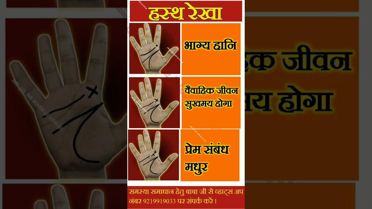 hasth Rekha gyan #sri ram mandir nirman ayodhya update #livekatha #viral