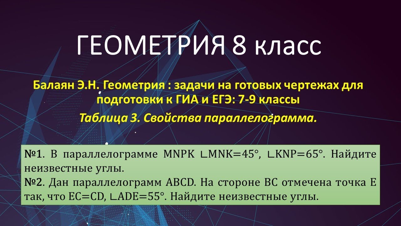 Параллелограмм. Задачи на готовых чертежах. Найдите неизвестные углы №№ 1, 2.