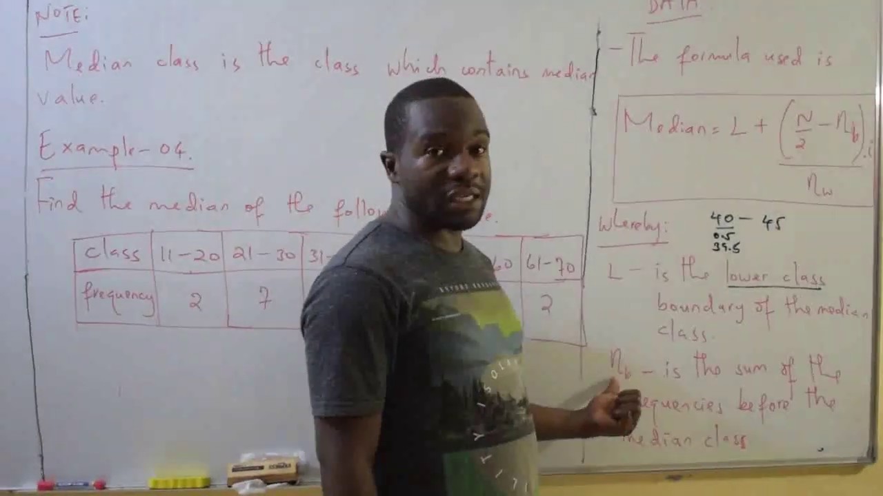 6 STATISTICS  (MEDIAN FOR GROUPED  DATA-F3) IN SWAHILI-SEHEMU YA SITA.