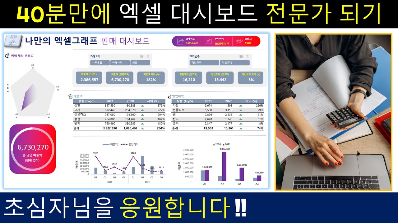 정말로 40분만에 엑셀 대시보드 전문가 되기 - 판매 분석 엑셀 대시보드 템플릿 제작