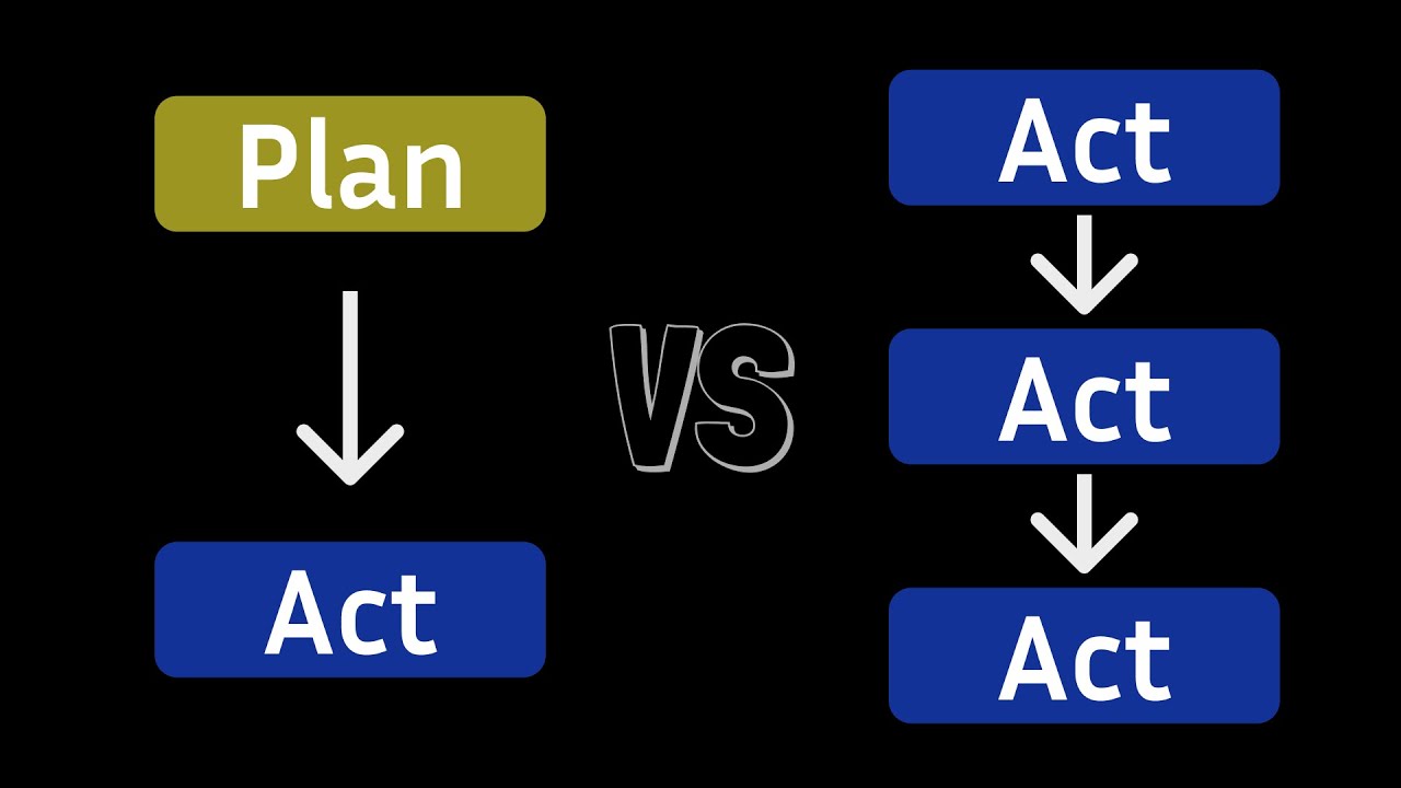 How to Use Plan & Act Modes in Cline
