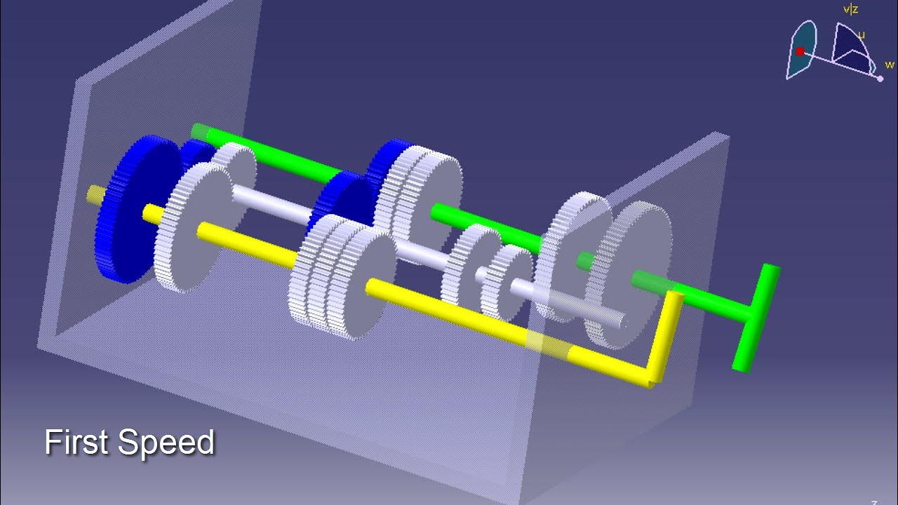 how to create a manual gearbox 5 speed on Catia V5