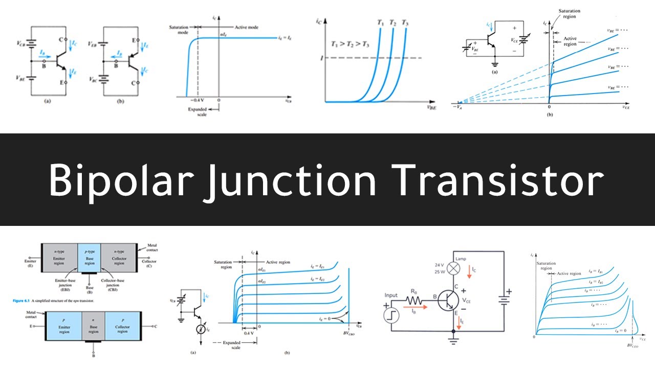 The Bipolar Junction Transistor | Part 1