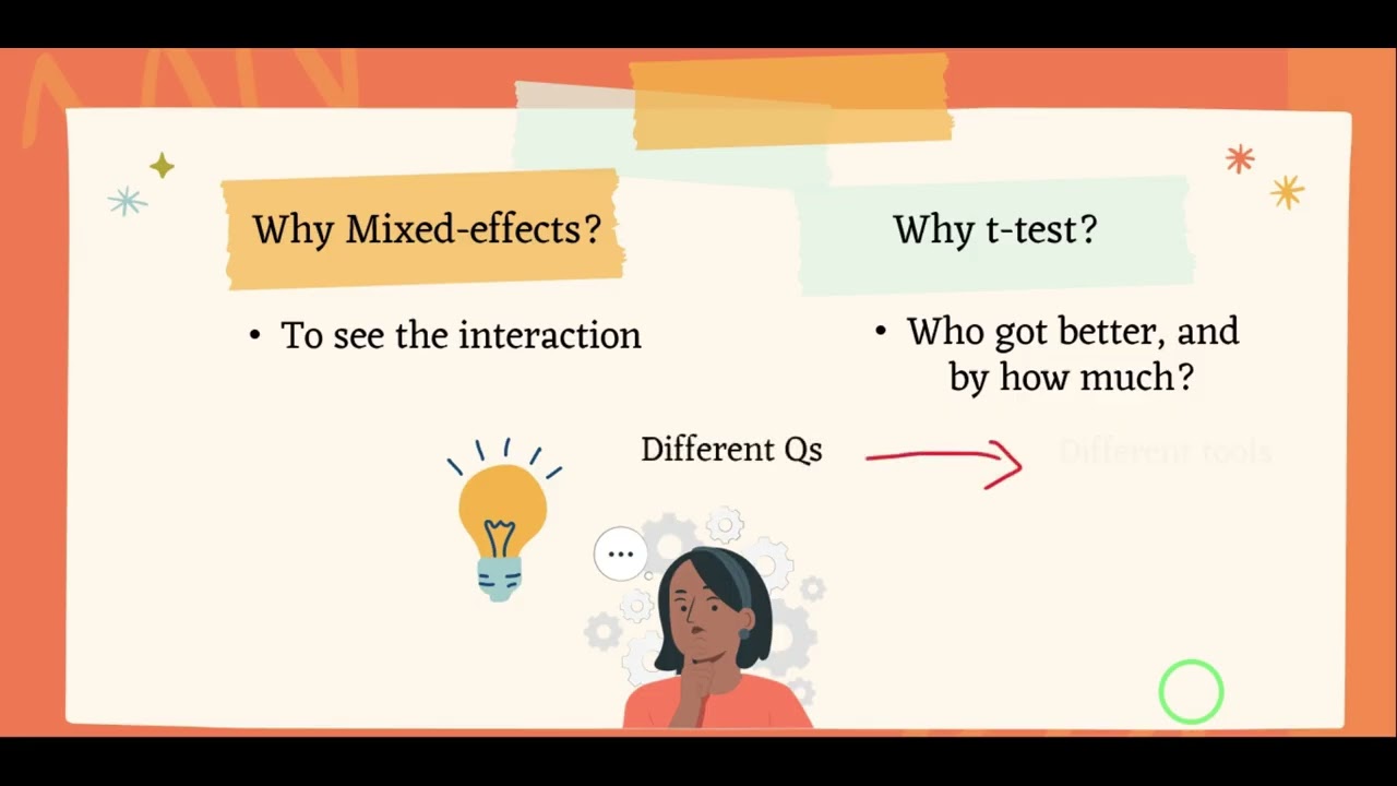 How I Analyzed a Psychology Experiment with R: Mixed-Effects Models, T-Tests, & Imputation