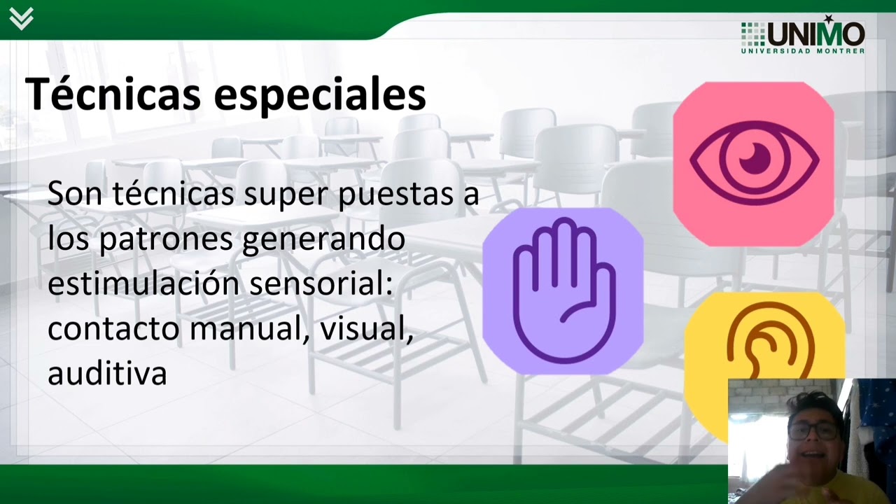 Método Kabat o FNP