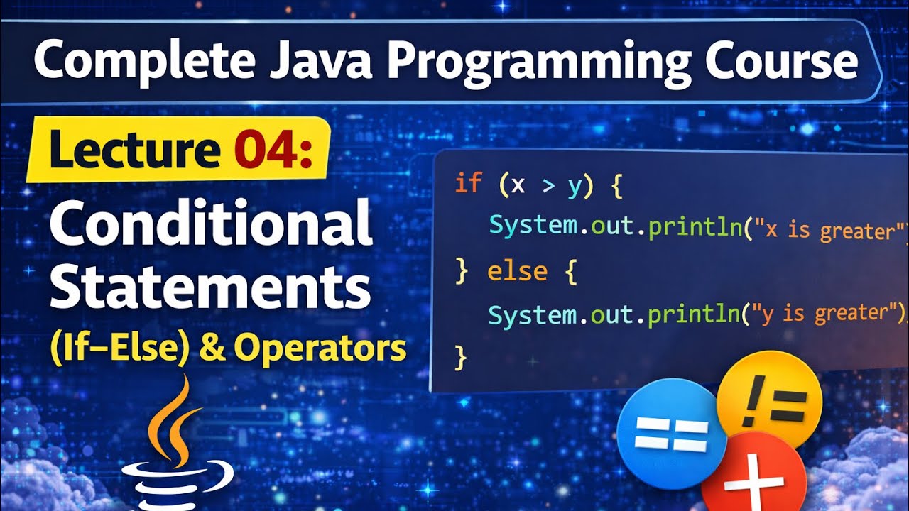 Lec-04 | Complete Java Programming Course for Beginners | Full Java Course Tutorial | Core Java