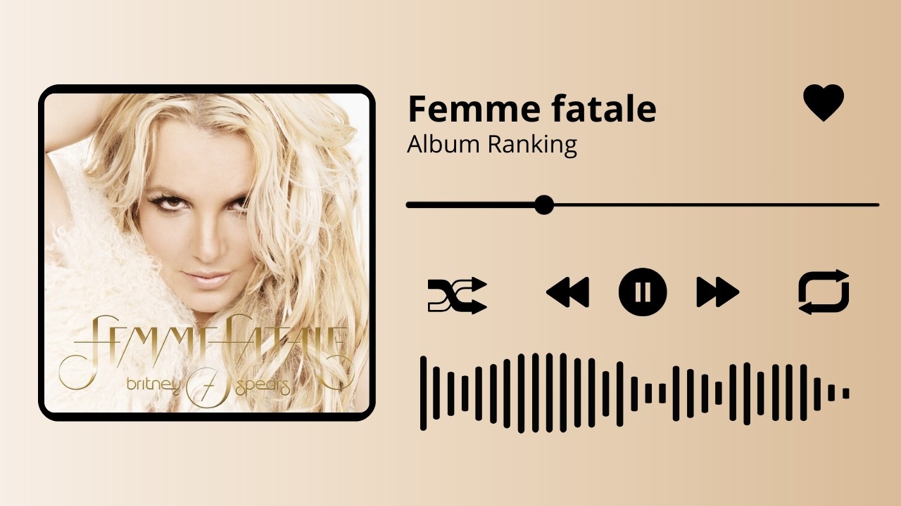 RANKING Britney Spears 