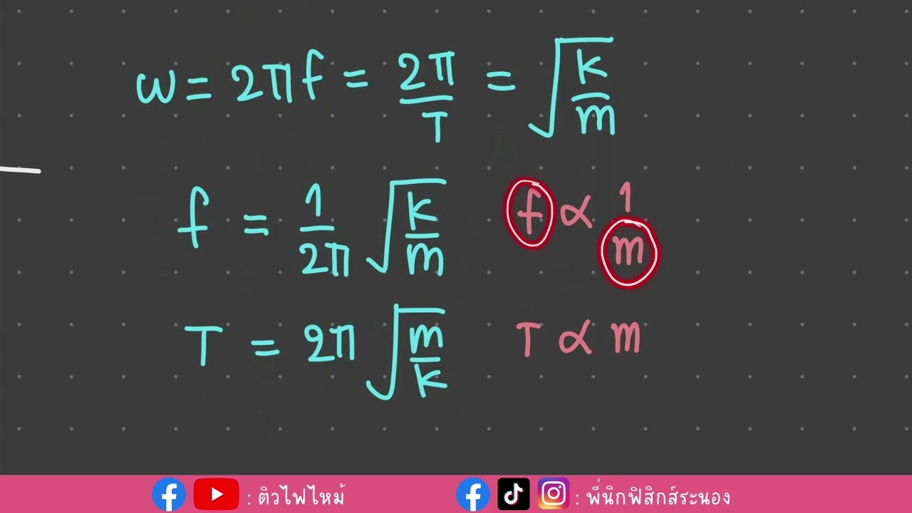 การเคลื่อนที่แบบฮาร์มอนิกอย่างง่าย(Simple Harmonic Motion)