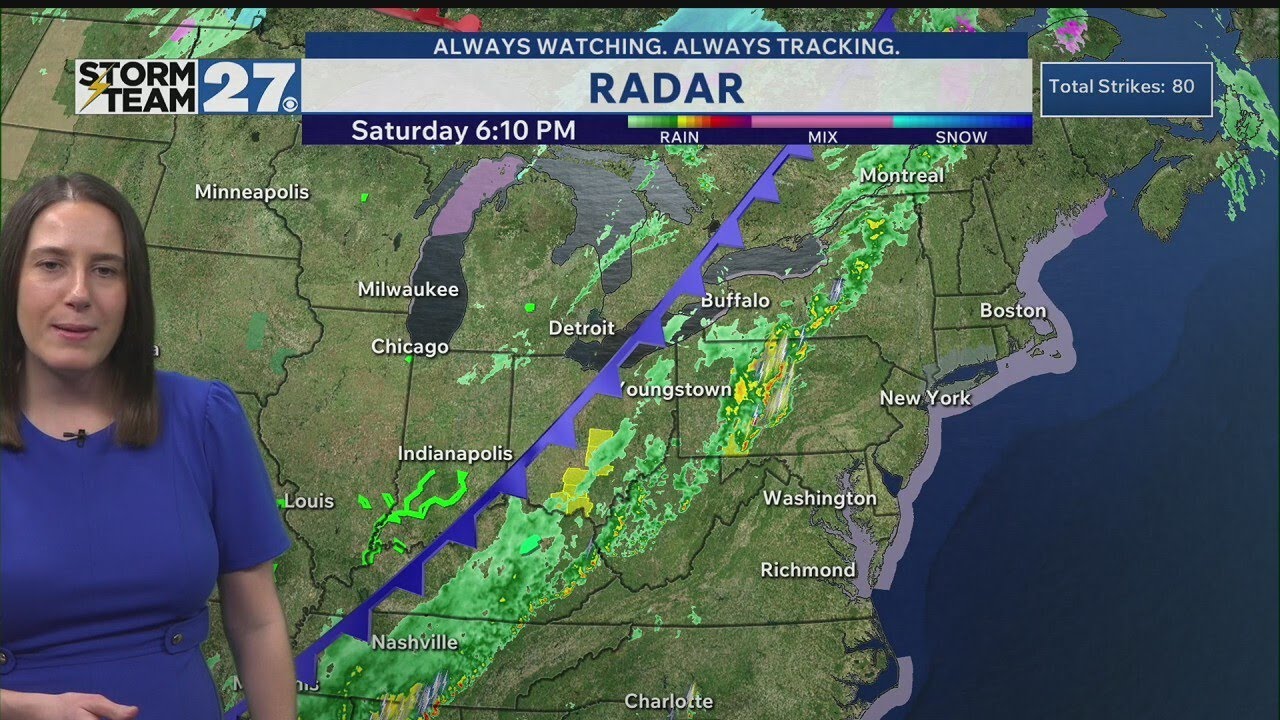 Showers come to an end tonight