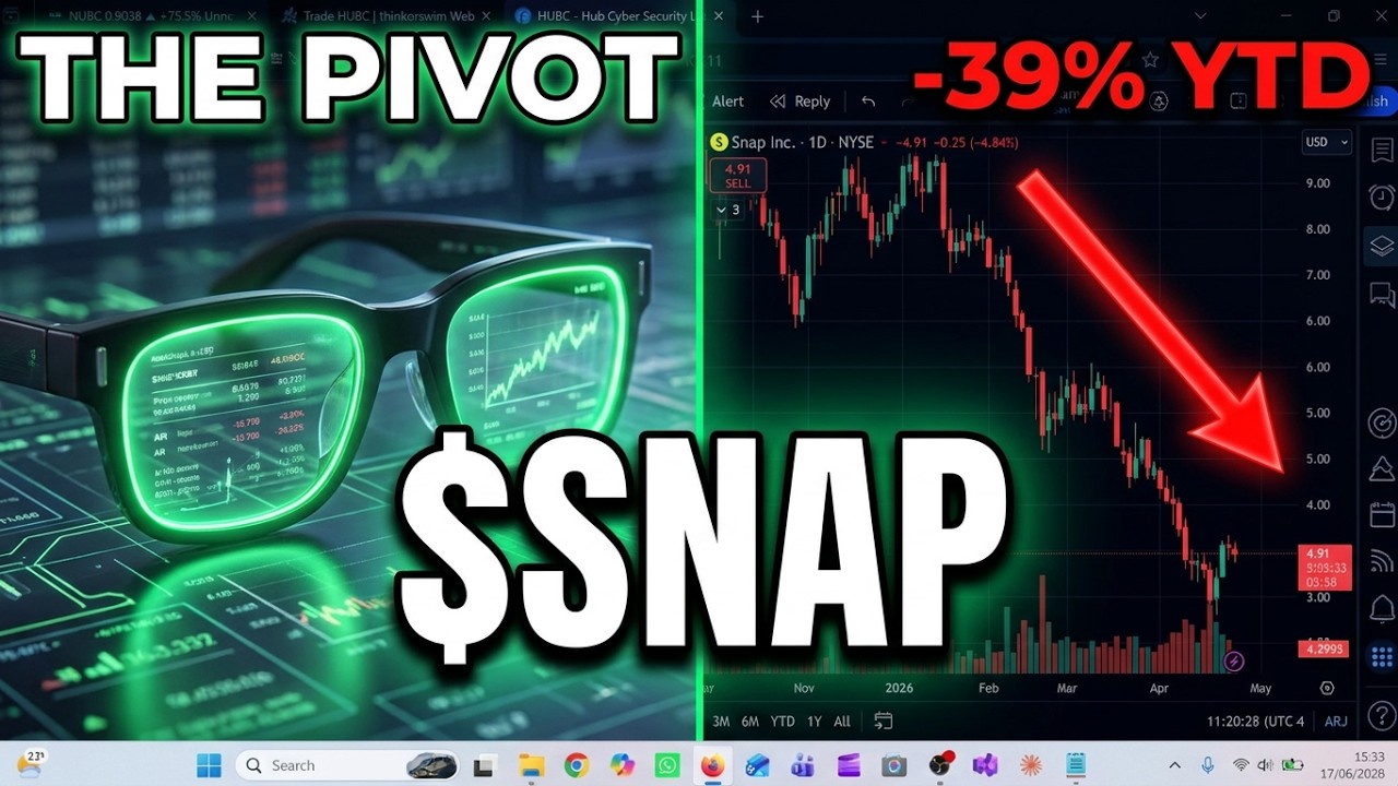 $SNAP: AR Glasses(Specs) Catalyst & The Bearish Trend (Full Analysis)