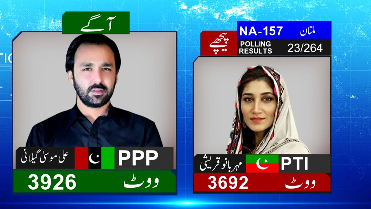 NA 157 | By Elections 2022 | 23 Polling Result | Latest Results