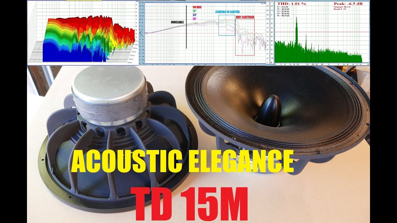 Тест и обзор низкочастотного динамика Acoustic Elegance TD15M Hi-Fi (переделка)