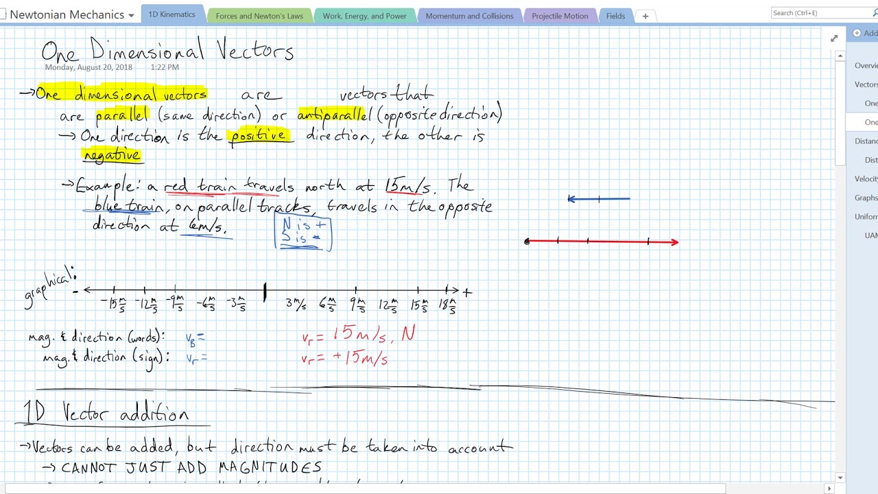 Vectors in 1D: Basics
