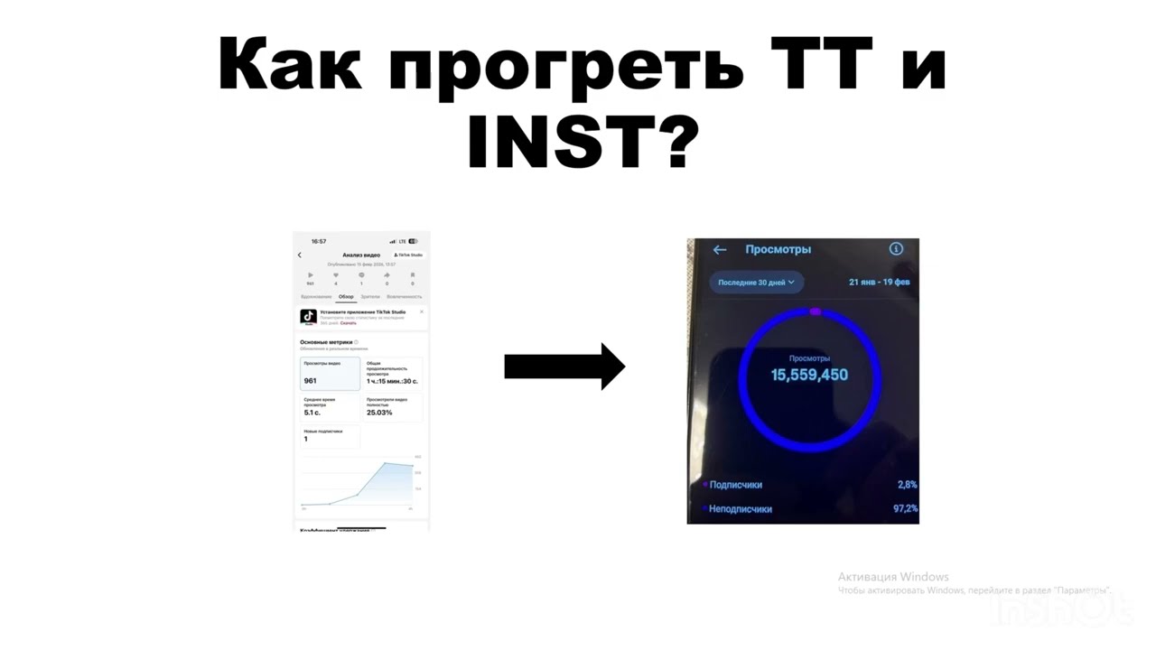 КАК ПРОГРЕТЬ АККАУНТ В TIK-TOK И INSTAGRAM | ПРОСТЫМИ СЛОВАМИ