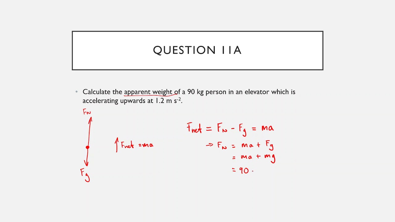 Gravitational Fields 5 - Apparent weight