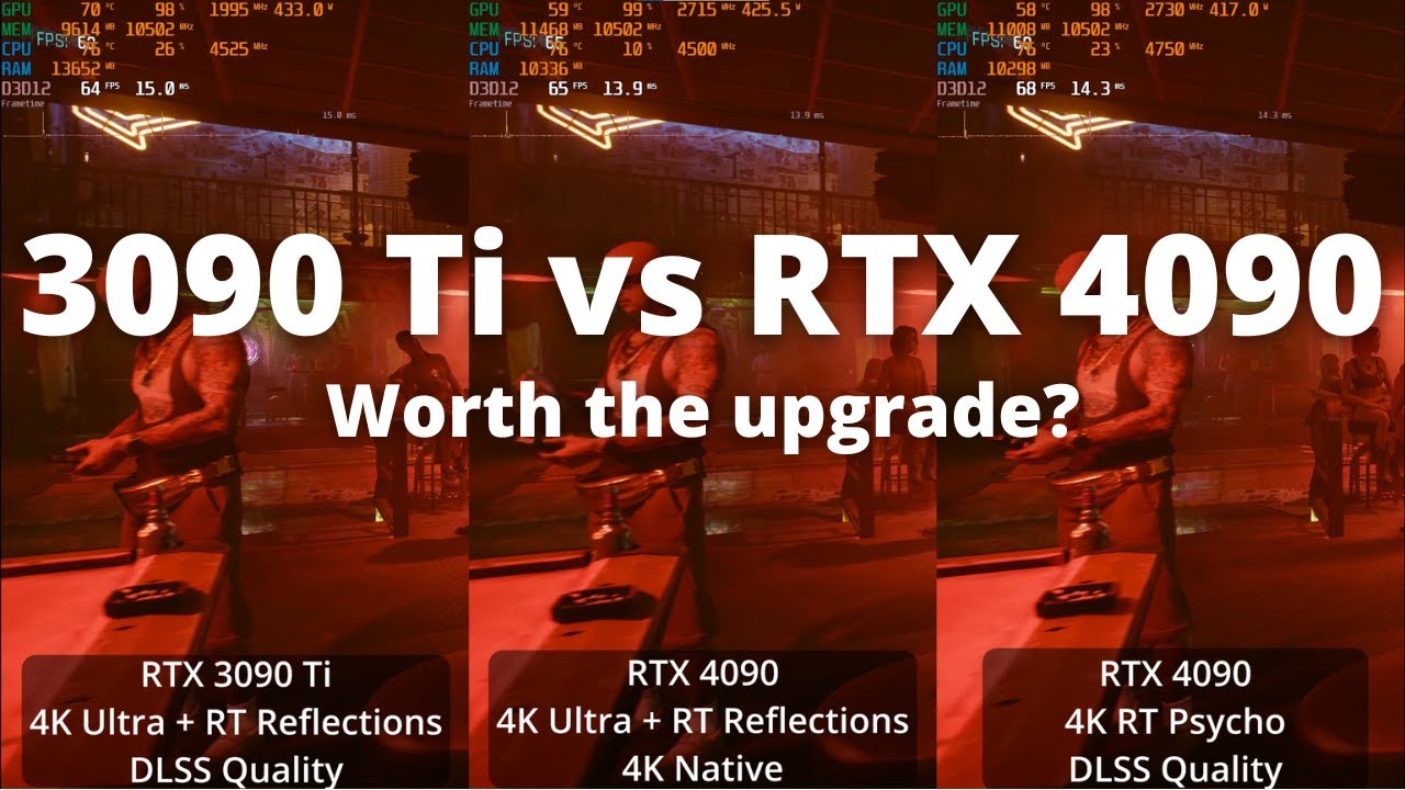 RTX 3090 Ti vs RTX 4090: The Ultimate Comparison (4K, Ultrawide, 1440p, RT On/Off, DLSS on/off)