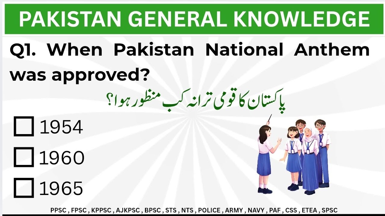 Pakistan Study/Studies General Knowledge Quiz/MCQs Questions And Answers In Urdu | Independece Day