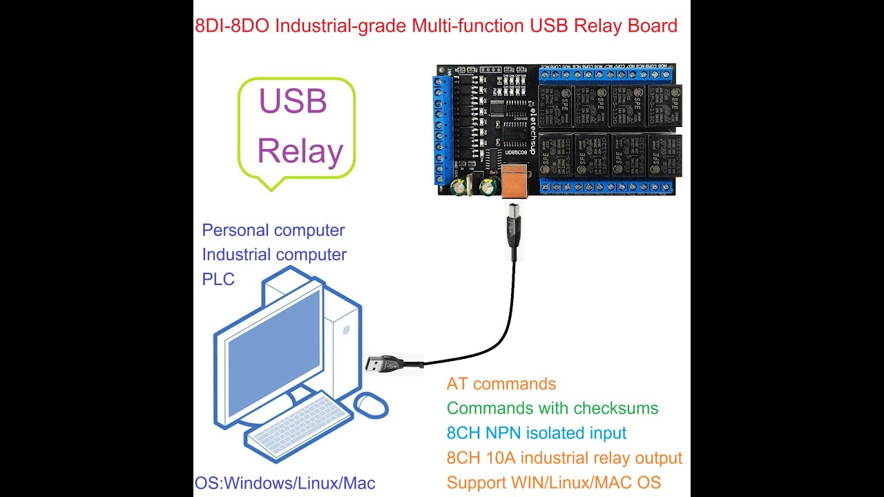 UD85C08  USB Relay Board PC UART COM Switch Module With Input Indicator Light DC 12V 24V