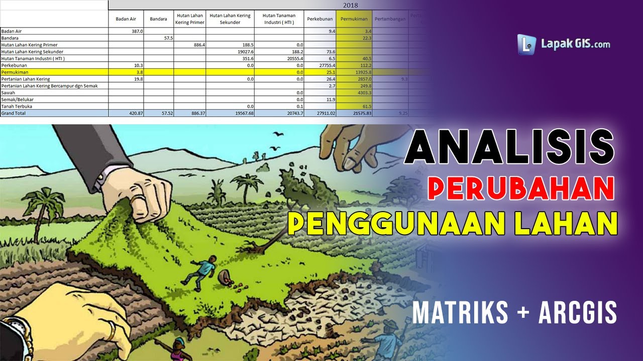 Menghitung dan Analisis Perubahan Penggunaan Lahan
