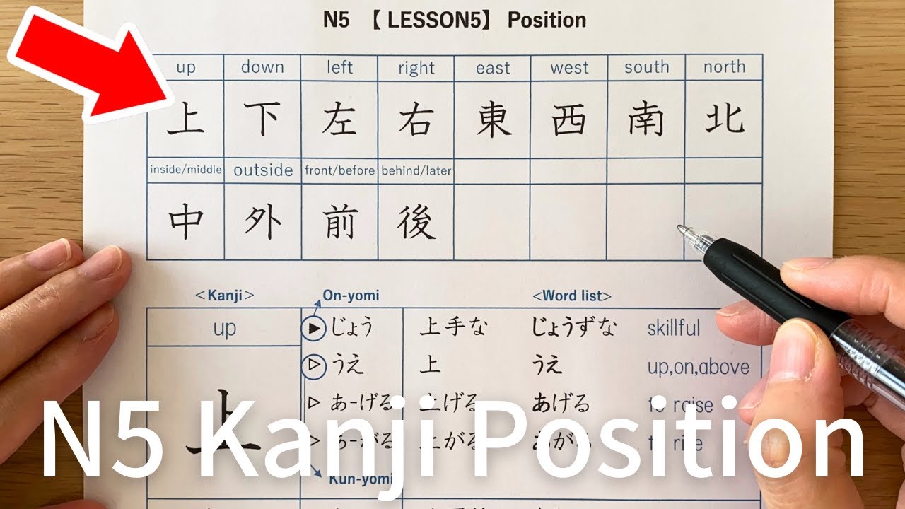 Kanji N5 | Lesson 5 Position | Practice Reading and Writing for Beginners