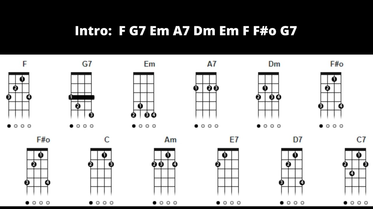 Me leva com cifras - Agepê