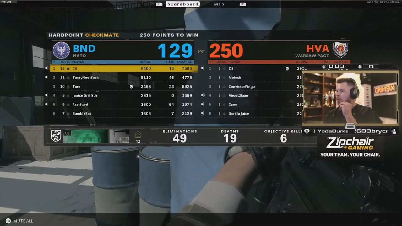 DAMN CRIMSIX REALLY HATES SCUMP LOL!