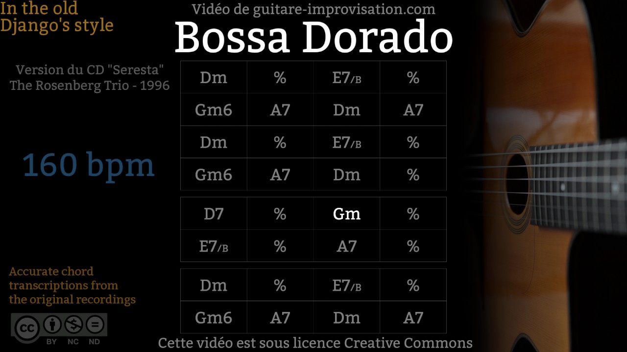 Bossa Dorado - Gypsy jazz Backing track / Jazz manouche