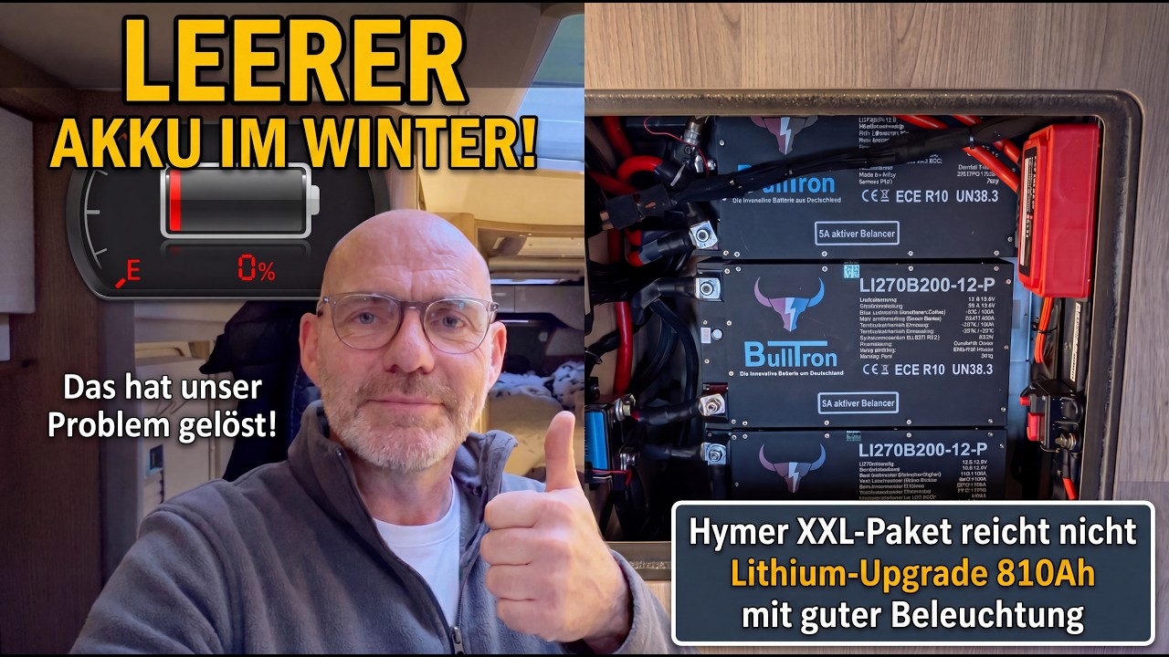 ENERGIEGELADEN ZUM WINTERCAMPING - plus Geschenk Tipp!
