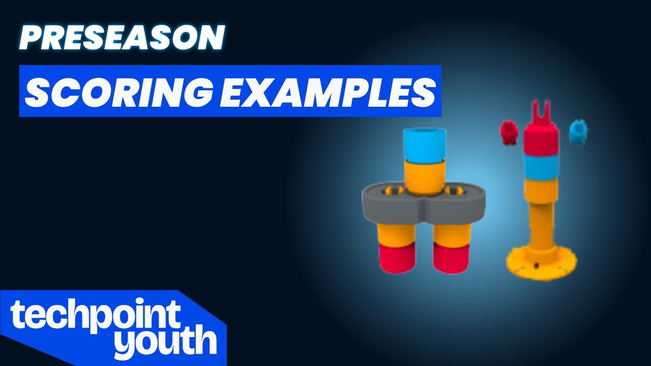 Preseason - Mix and Match Scoring Examples