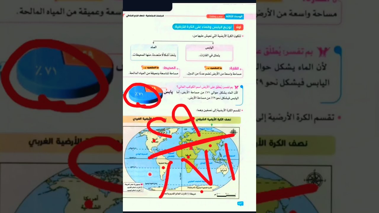 #دراسات_صف_رابع#قارات_العالم