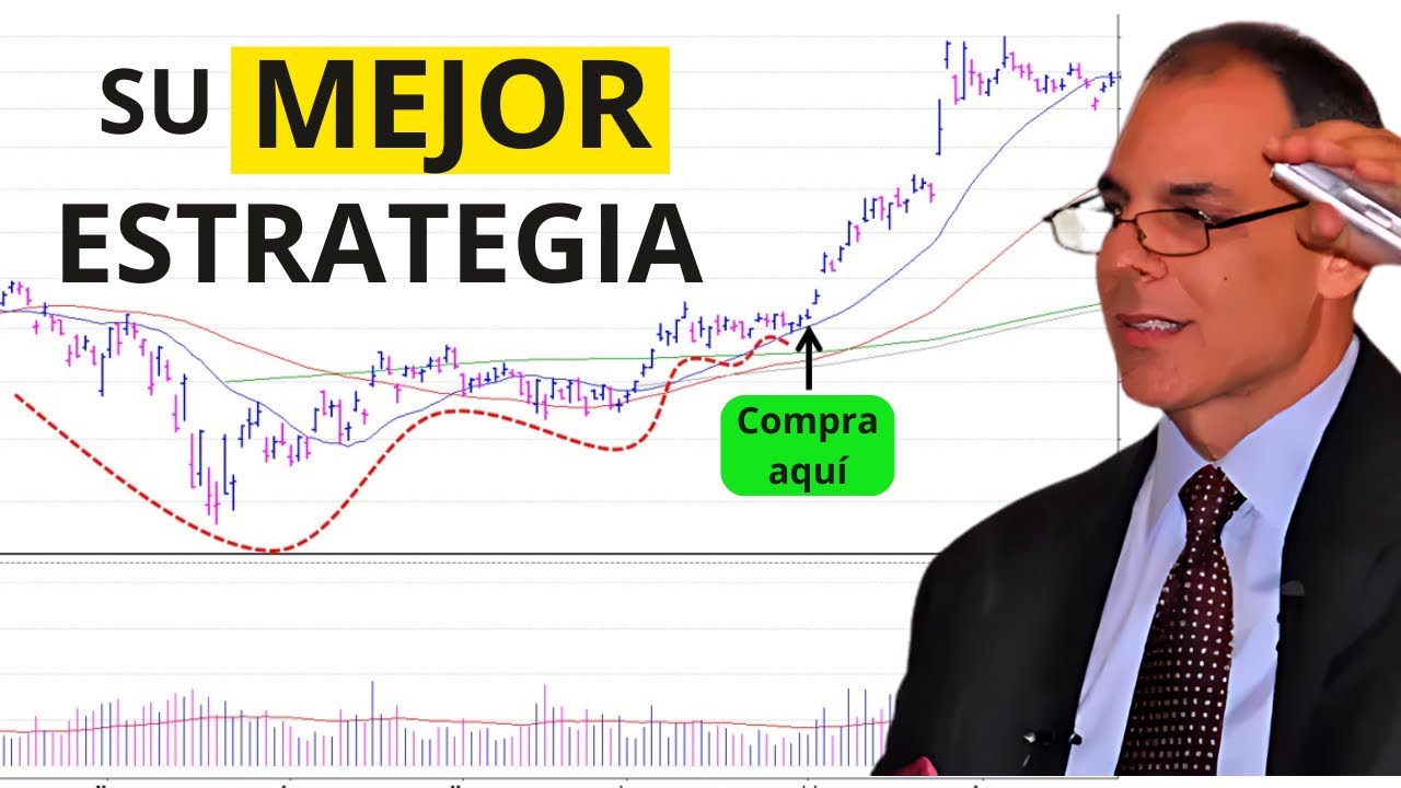 📈 ESTRATEGIA VCP de Mark Minervini. Rupturas en SWING TRADING